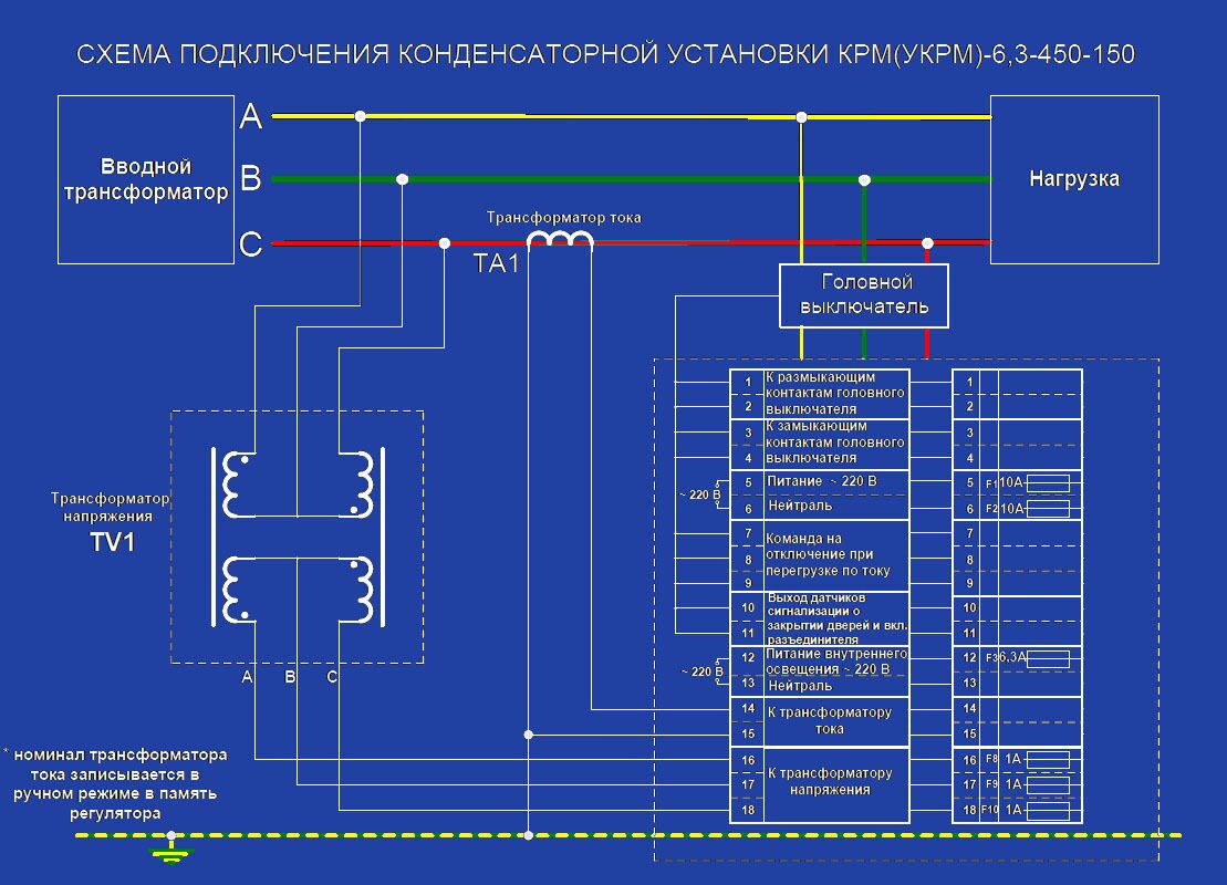 Конденсаторная установка на схеме